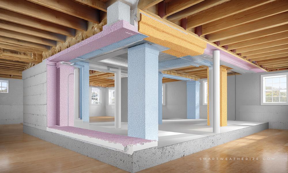 Diagram of basement wall insulation types including spray foam and rigid foam board